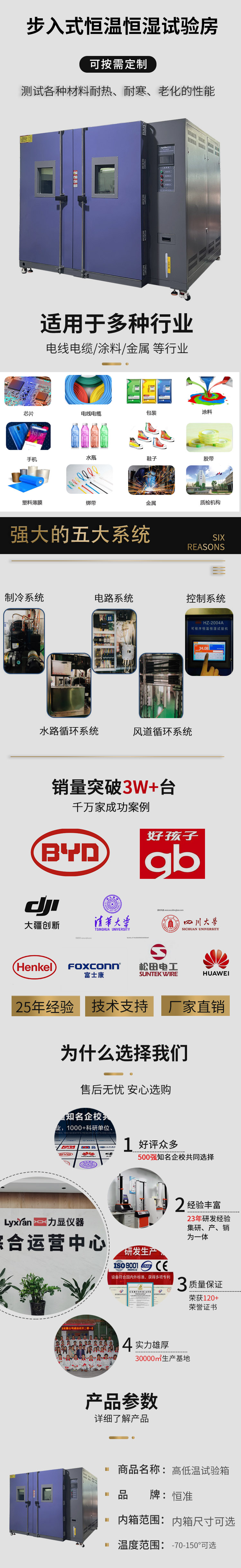 55046be9753be4e169af.jpg 步入式恒温恒湿房.jpg