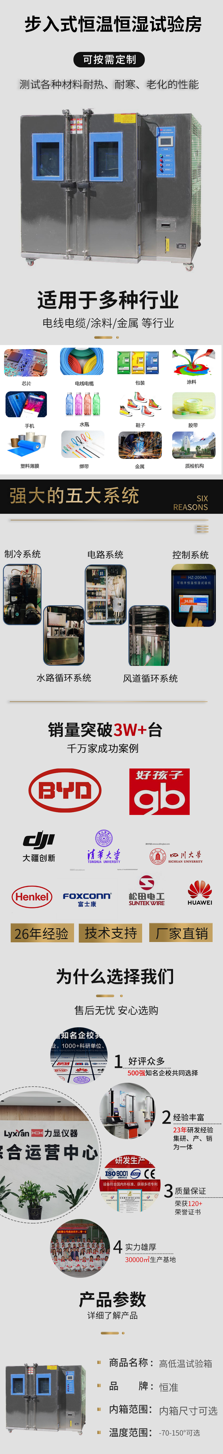 6eecb38f777091d5e2e5.jpg 步入式恒温恒湿房.jpg