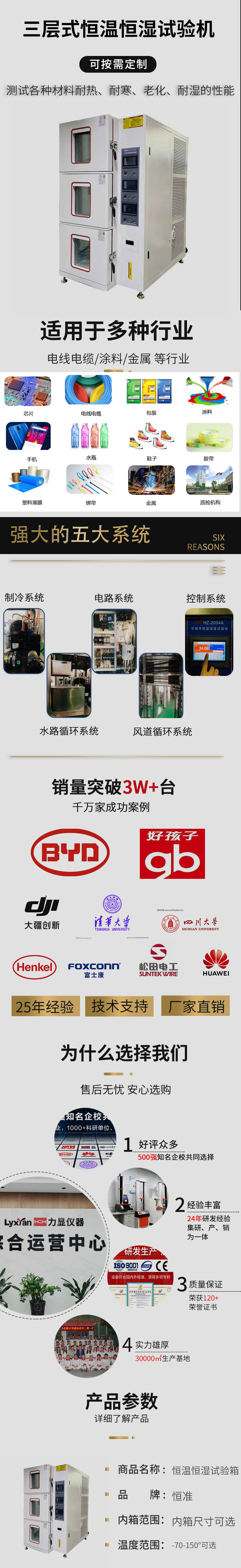 a84bb800d3bc075fa9a8.jpg 2004A三层.jpg